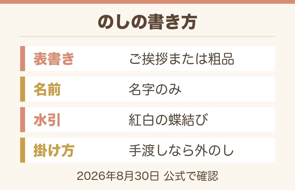 のし（熨斗）は必要？イオンでの頼み方と表書き