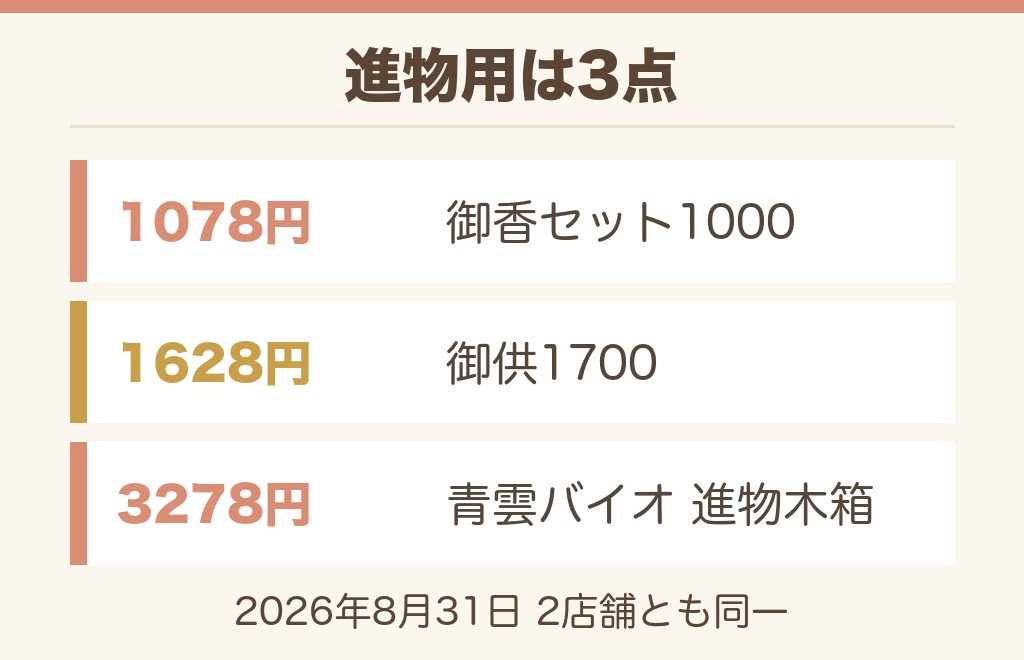 イオンの線香売り場でギフト(進物用)はどれ?
