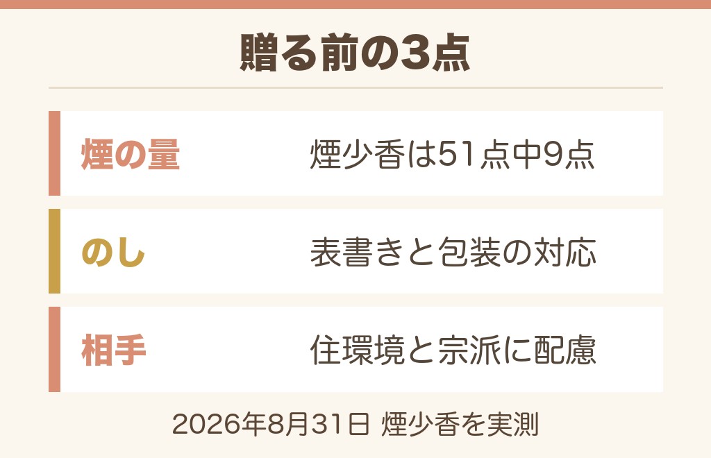 線香を贈る前に確認したい3つのこと