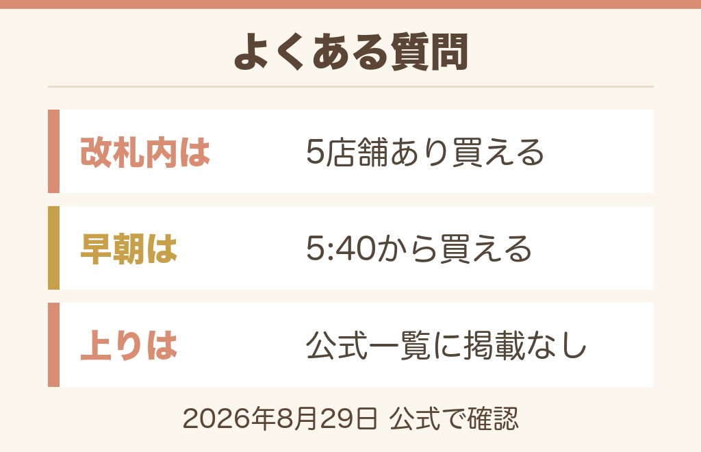 新横浜駅の駅弁売り場に関するよくある質問