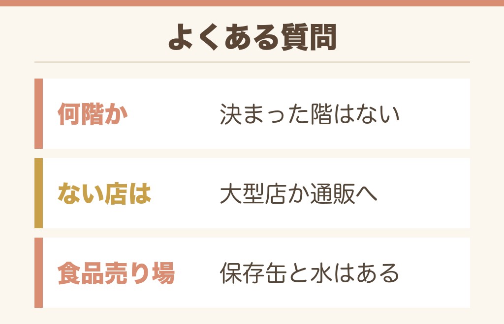 イオンの非常食売り場に関するよくある質問