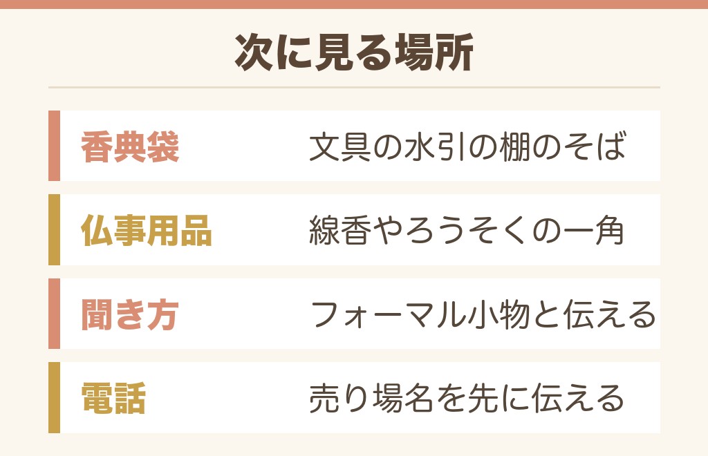 イオンの数珠売り場で見つからないときに見る2か所