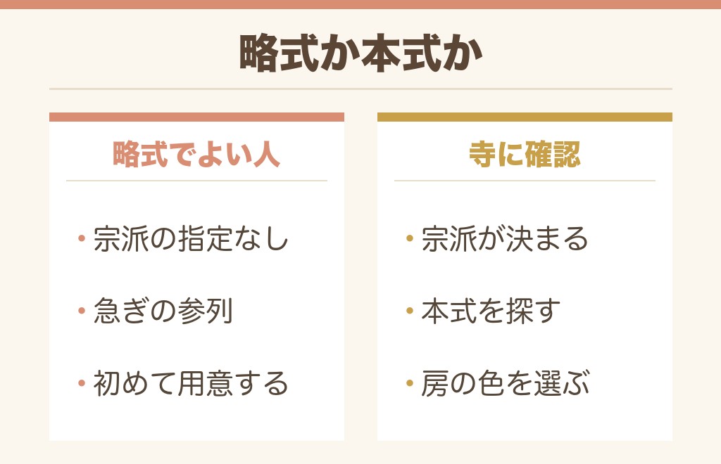 イオンの数珠は略式？宗派とマナーで迷いやすいこと