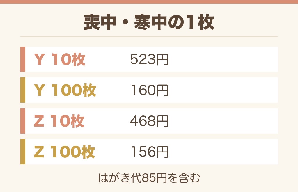 イオンの年賀状じまい・喪中はがき・寒中見舞い