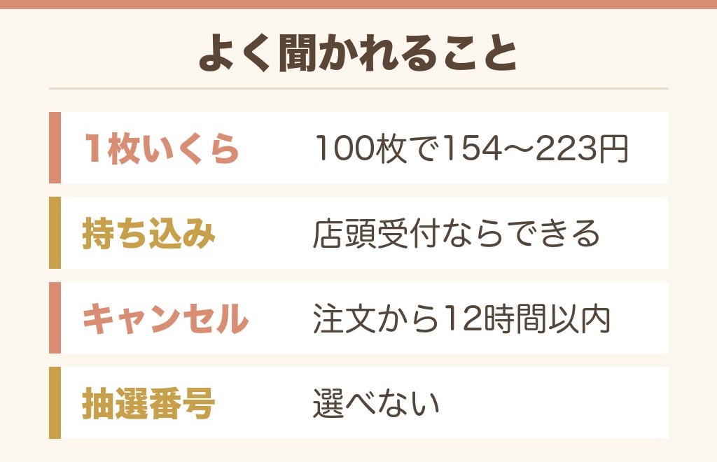 イオンの年賀状売り場のよくある質問