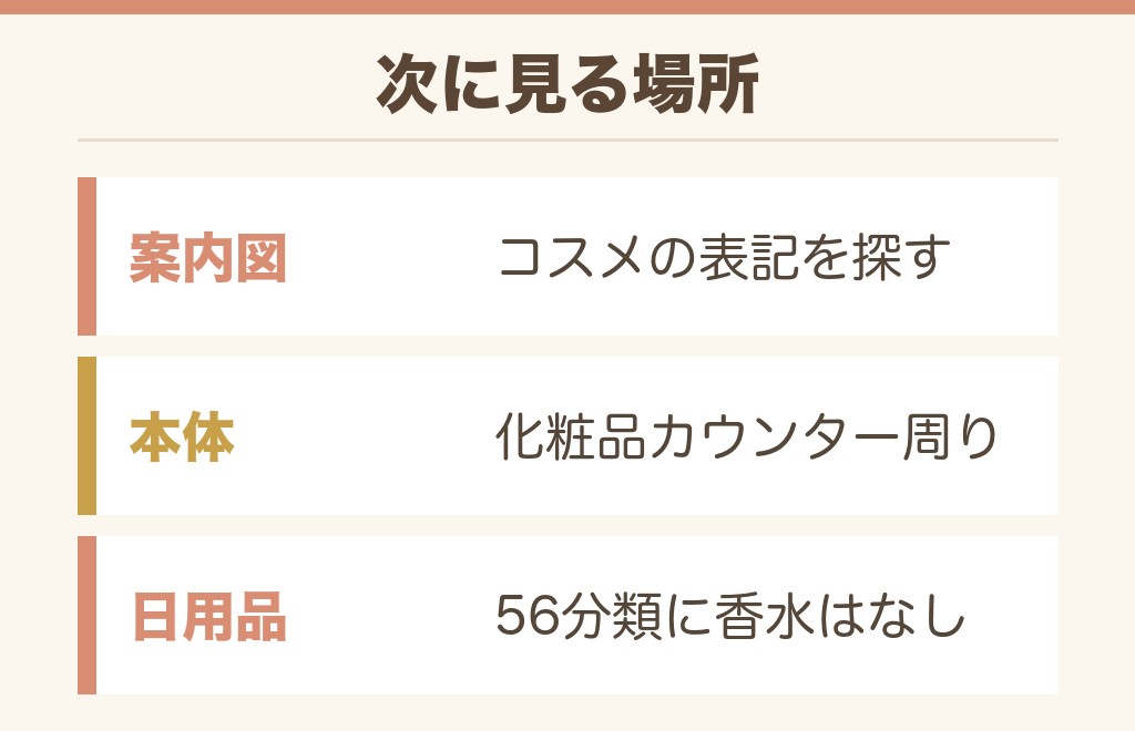 イオンの香水売り場が見つからないときに探す場所
