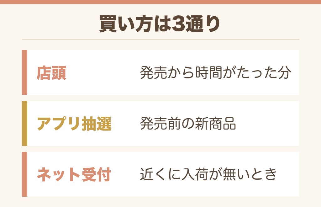 イオンでポケモンカードを買う3つの方法