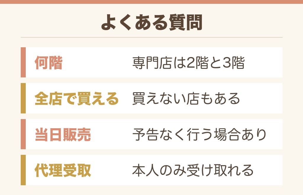 イオンのポケモンカード売り場のよくある質問