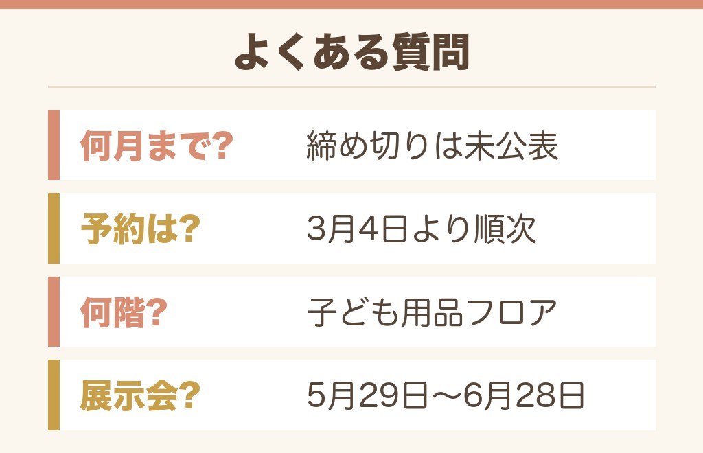 イオンのランドセル売り場のよくある質問