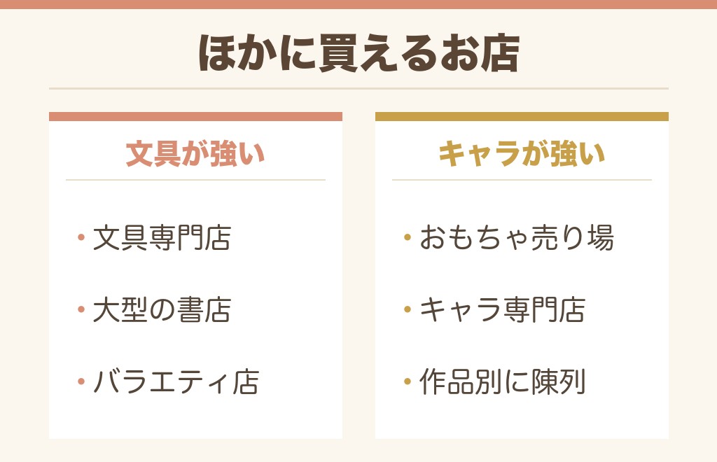 イオン以外でシールが買えるお店
