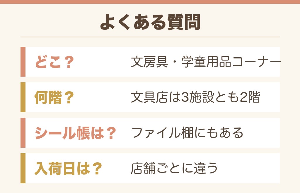 イオンのシール売り場に関するよくある質問