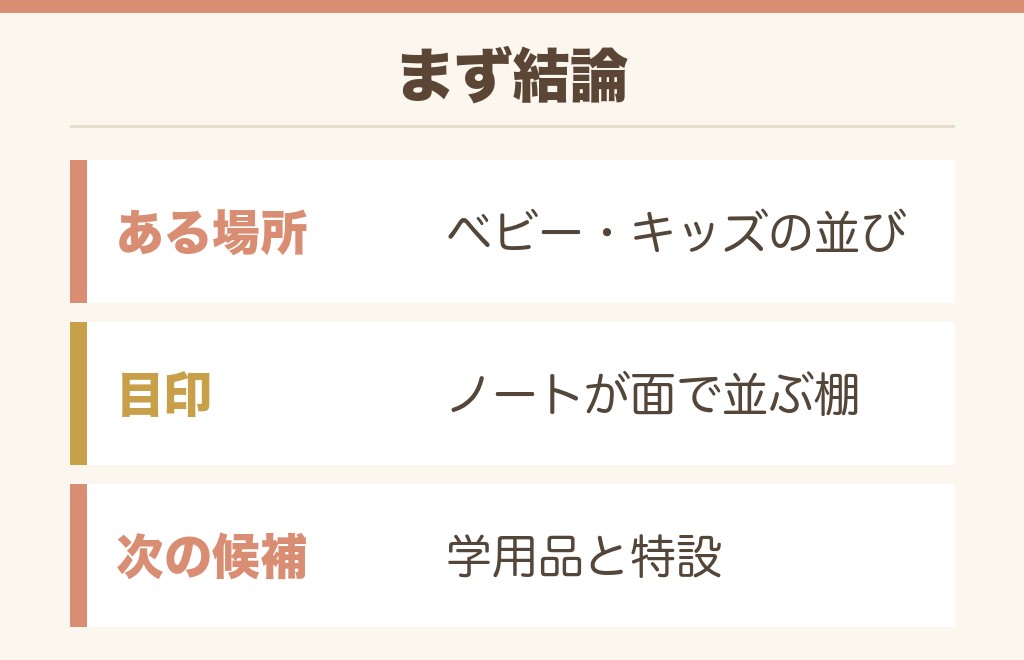 イオンの文房具売り場はキッズ用品の並びにあります