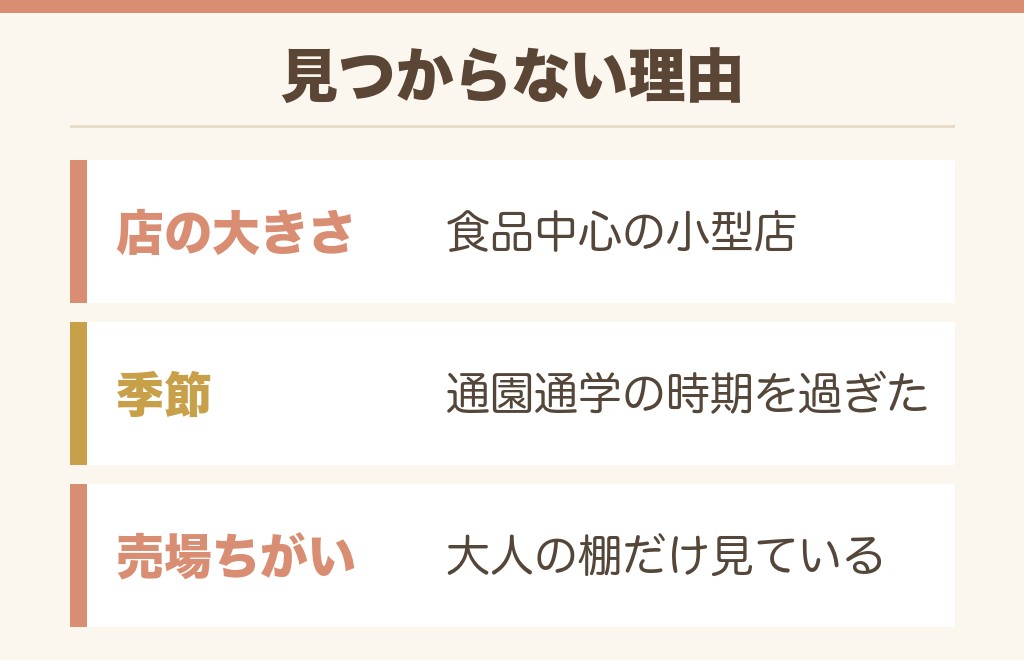 イオンで水筒が見つからないときの探し先