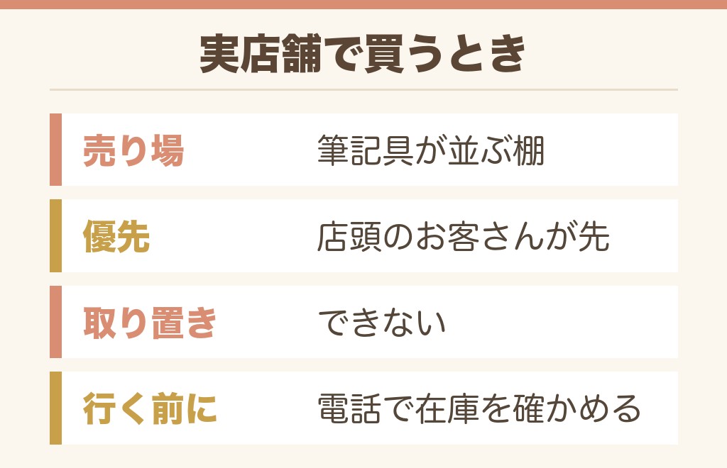 バハギアのペンケースは実店舗で売ってる?