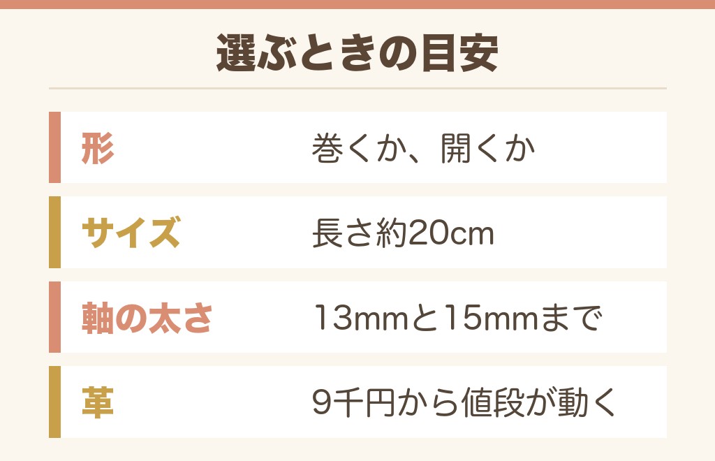 バハギアのペンケースの選び方