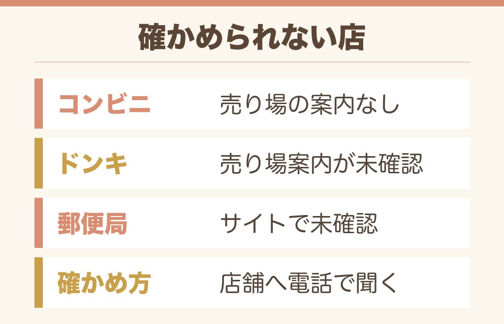 便箋はコンビニやドンキで売ってる?