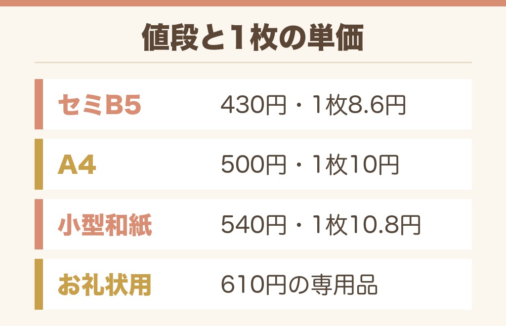 便箋の値段は430円から