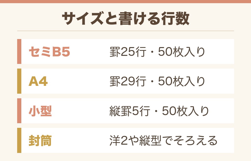 B5やA5など便箋のサイズと罫線