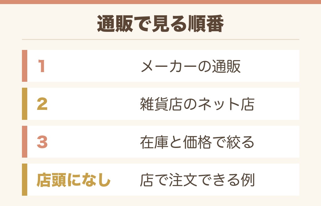 便箋を通販で買うには?