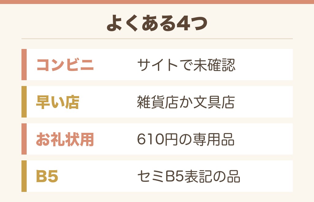 便箋のよくある質問