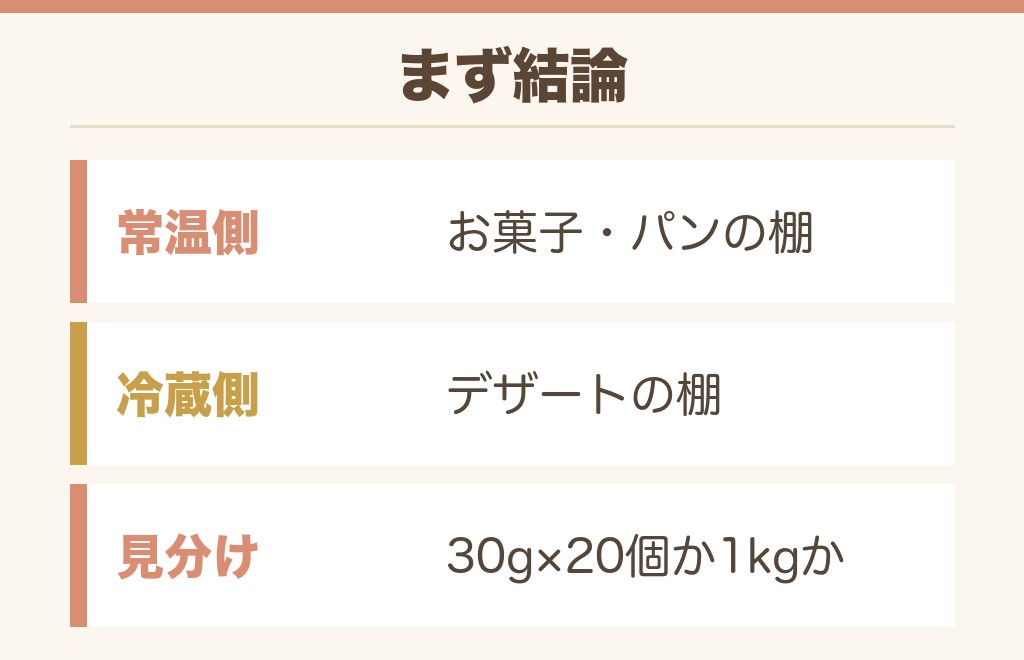 コストコのクレープ売り場は種類で2か所に分かれる