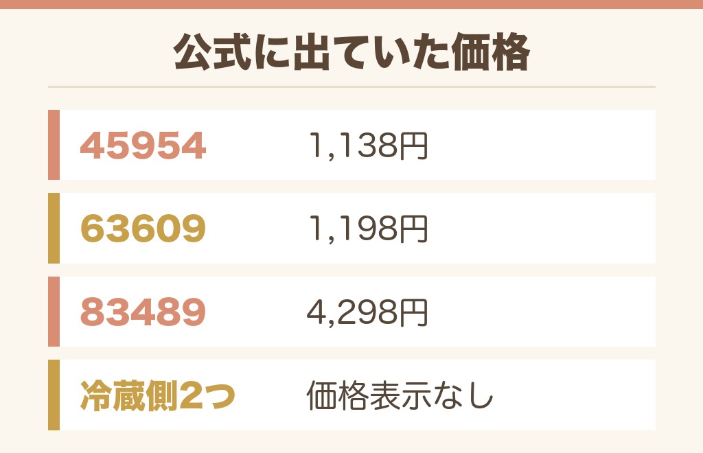 コストコのクレープの値段とサイズの目安