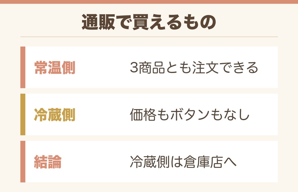 コストコのクレープは通販でも買える？