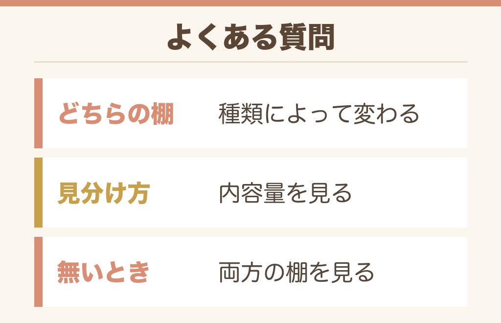 コストコのクレープ売り場に関するよくある質問