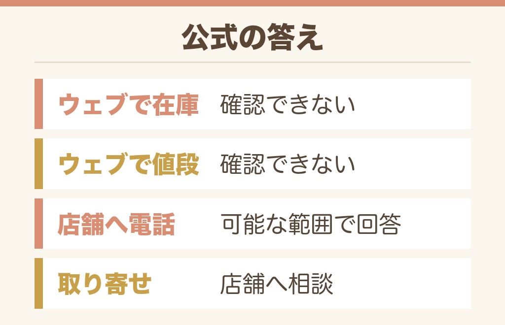 デジカメの在庫と値段はドンキの公式サイトで確認できる?