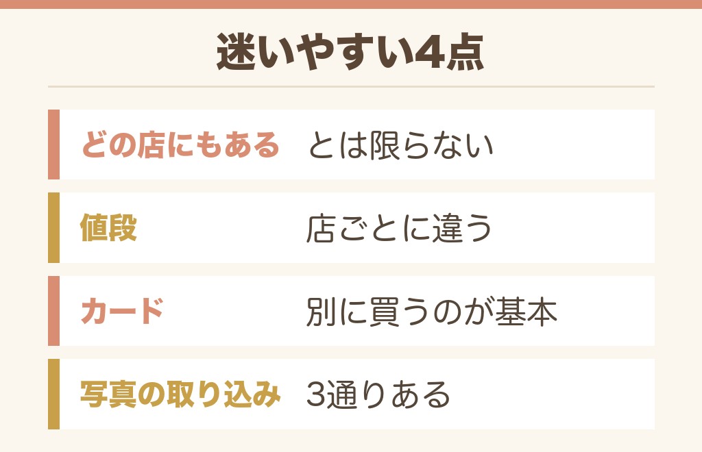 デジカメのドンキ売り場によくある質問