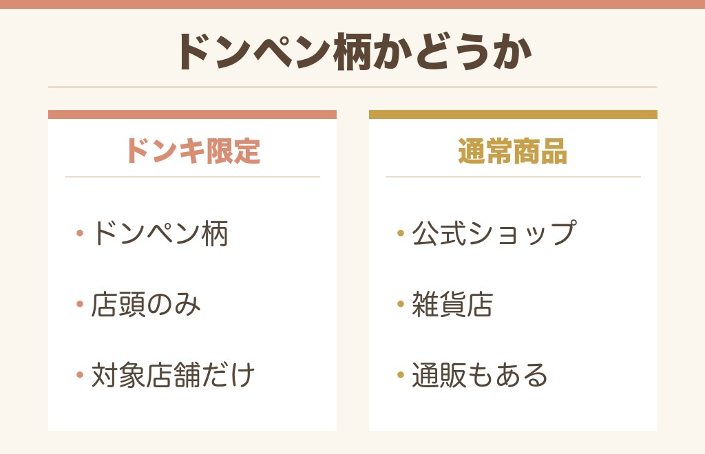 ドンキ以外でちいかわを買う方法
