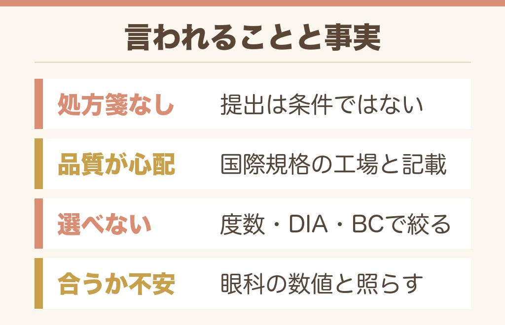 ドンキのカラコンは「やばい」と言われる理由