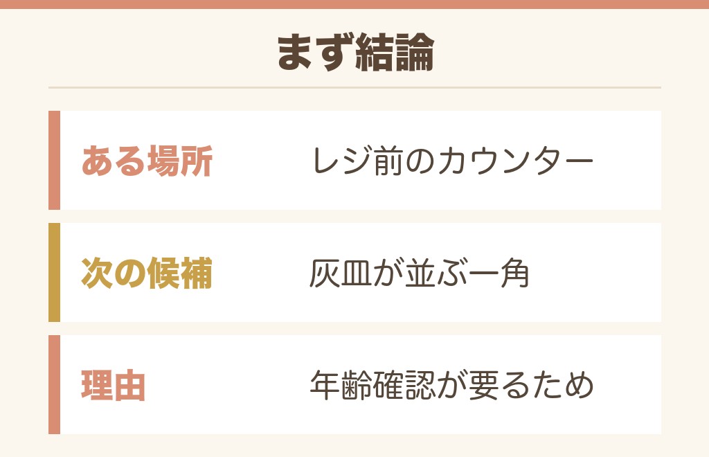 ドンキのライター売り場はレジまわりと喫煙具のコーナー