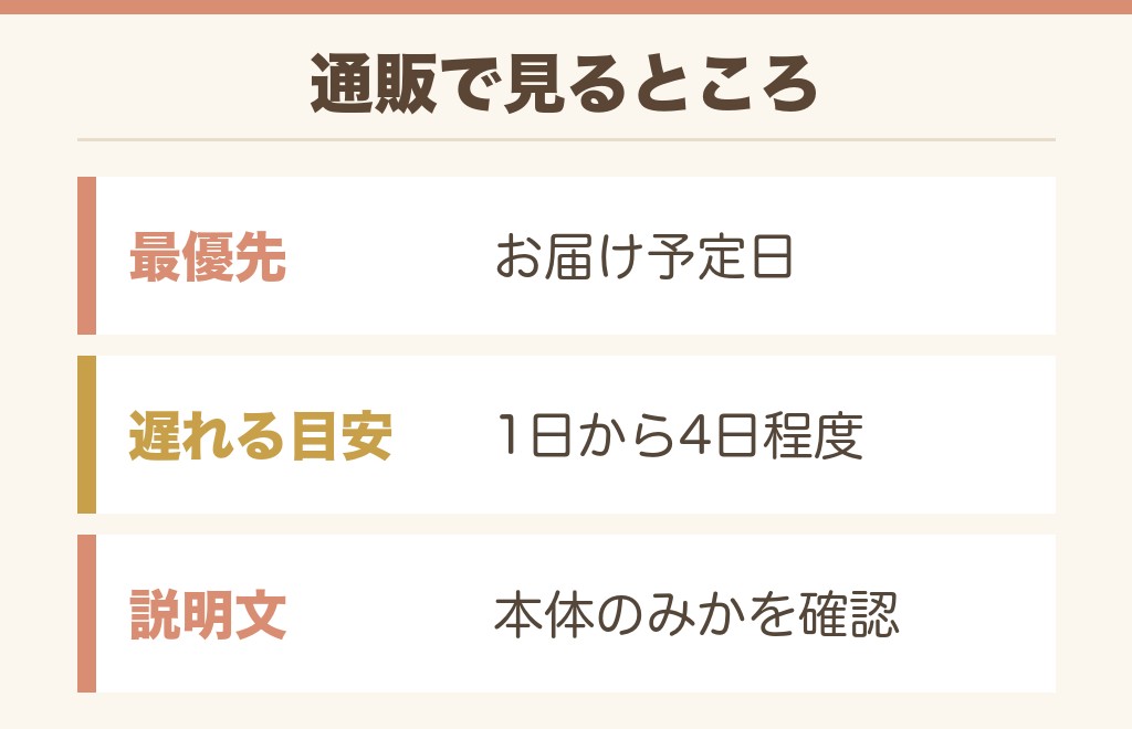ライターを通販で買うときに気をつけること