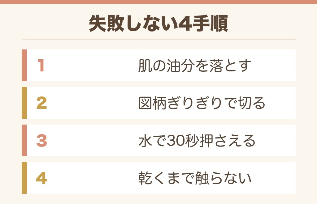 ドンキのタトゥーシールの貼り方