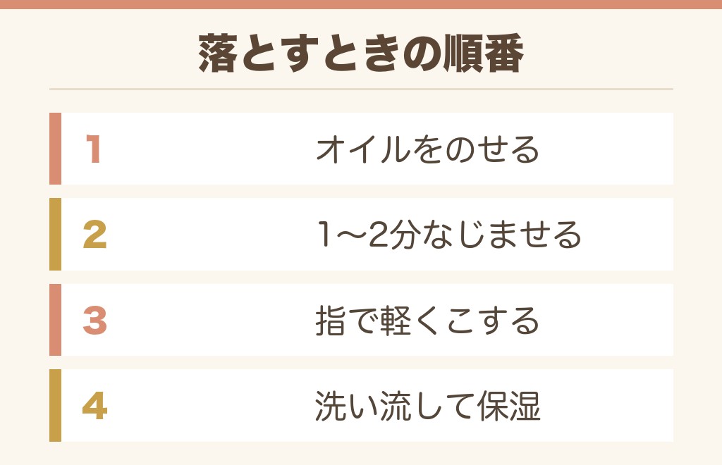 ドンキのタトゥーシールの剥がし方