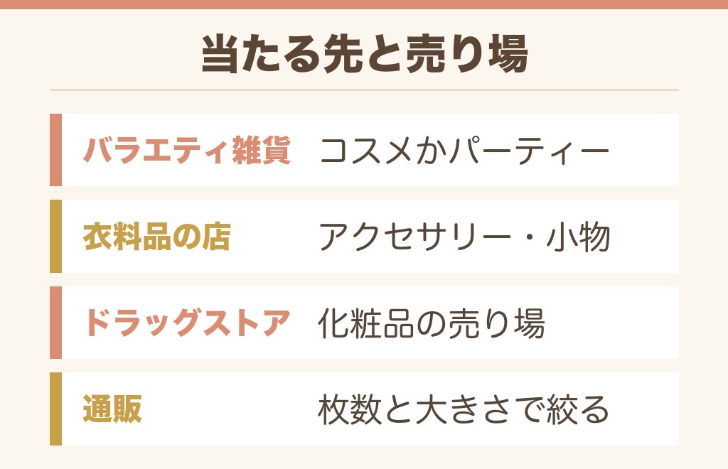 ドンキ以外でタトゥーシールが買える場所