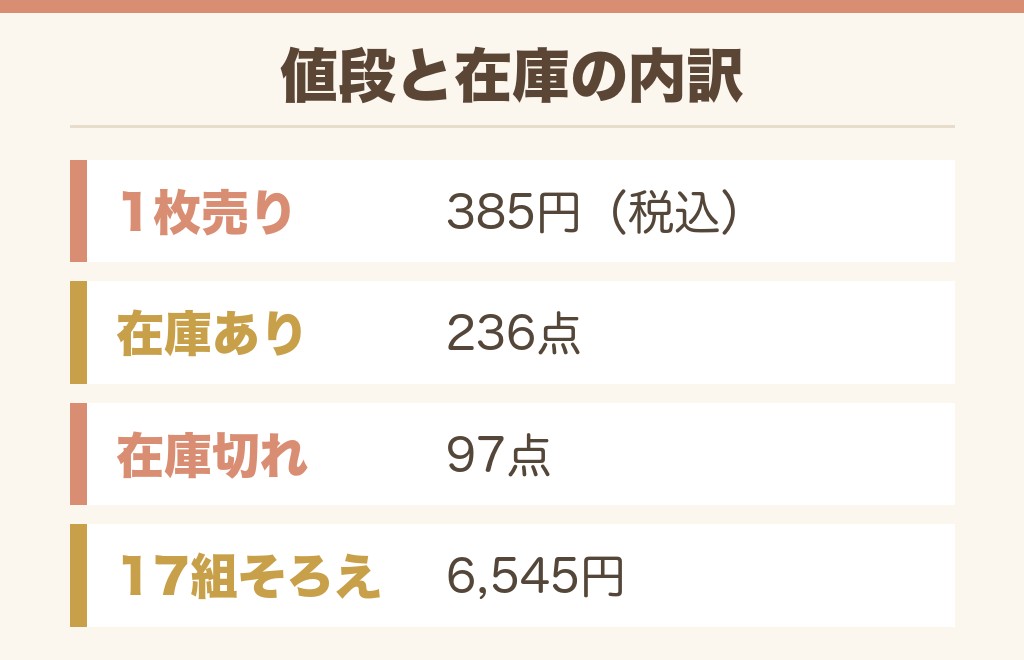 芸人ステッカーの値段は1枚385円