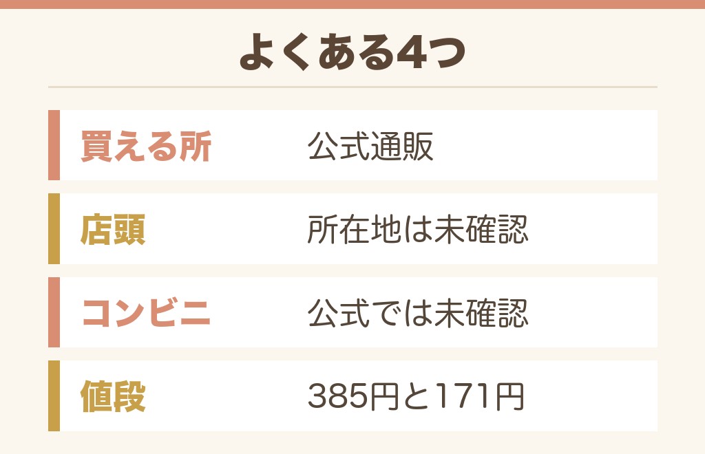 芸人ステッカーのよくある質問