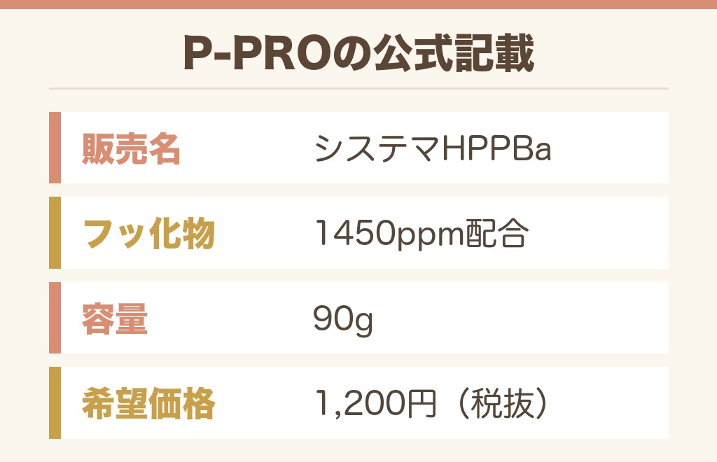ハグキプラスEXの後継品は「ハグキプラス P-PRO」