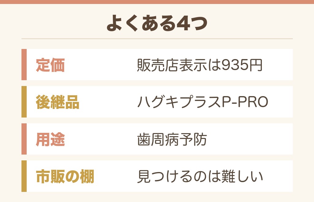 ハグキプラスEXのよくある質問