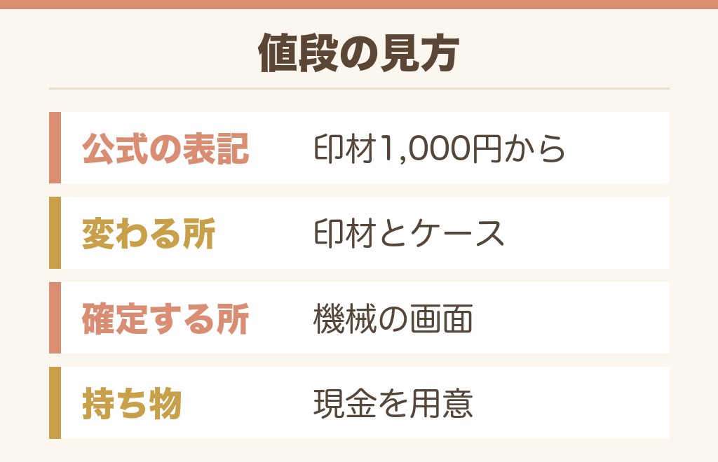 ドンキのはんこ自販機の値段はいくら？