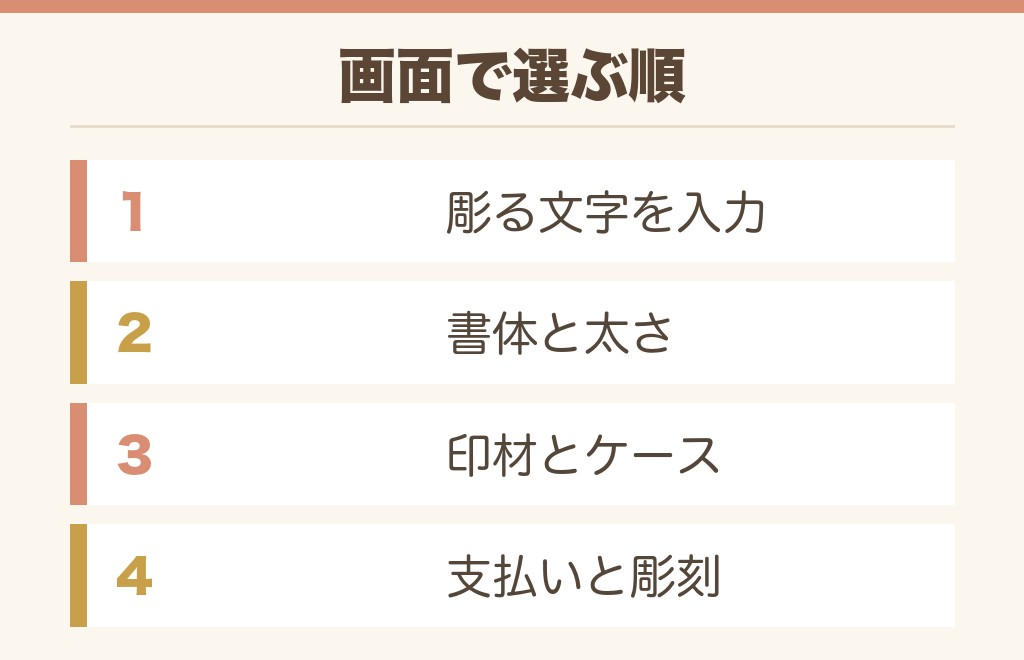 ドンキのはんこ自販機の使い方と支払い