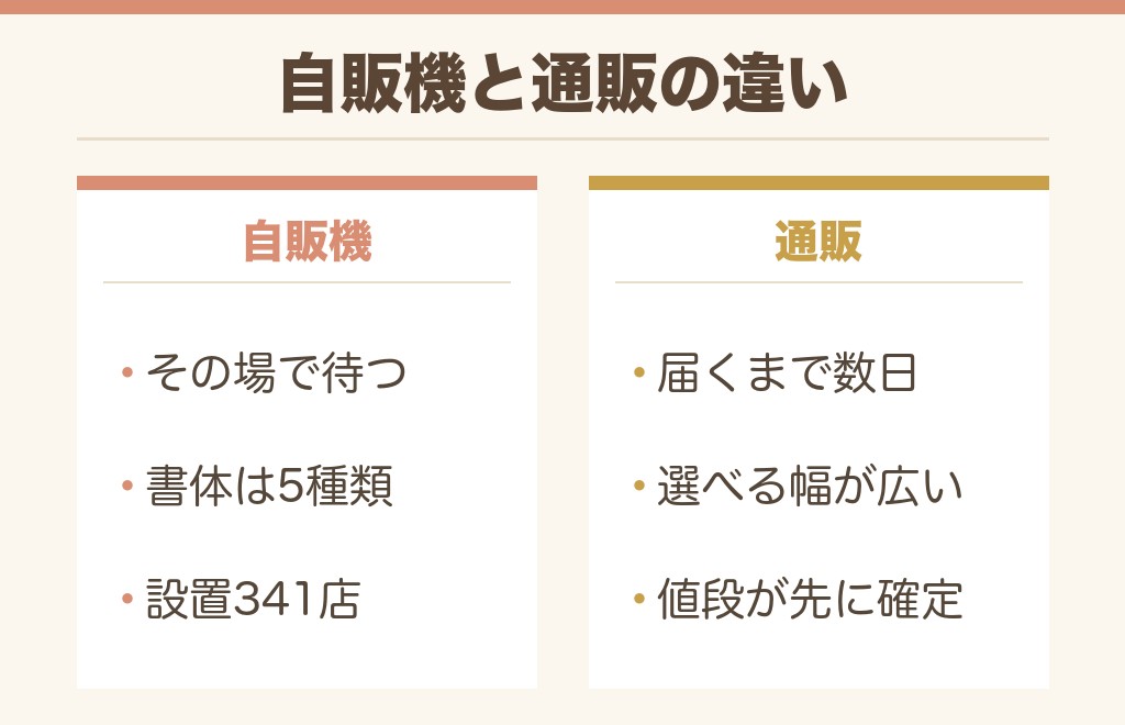 ドンキに無いときのはんこ自販機の探し方