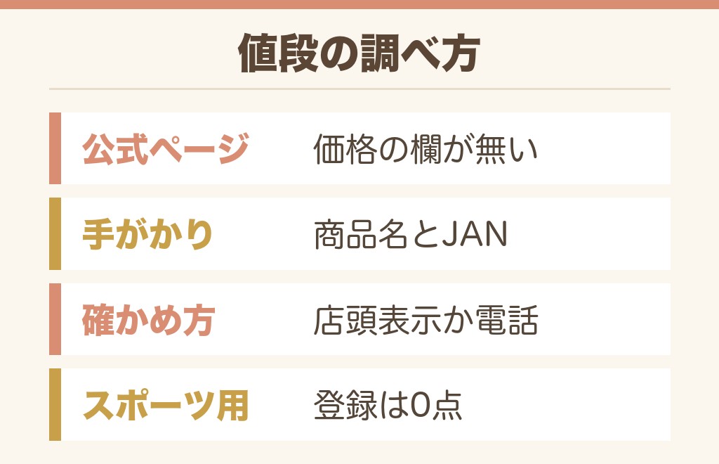 ドンキのヘアバンドの値段はいくら？