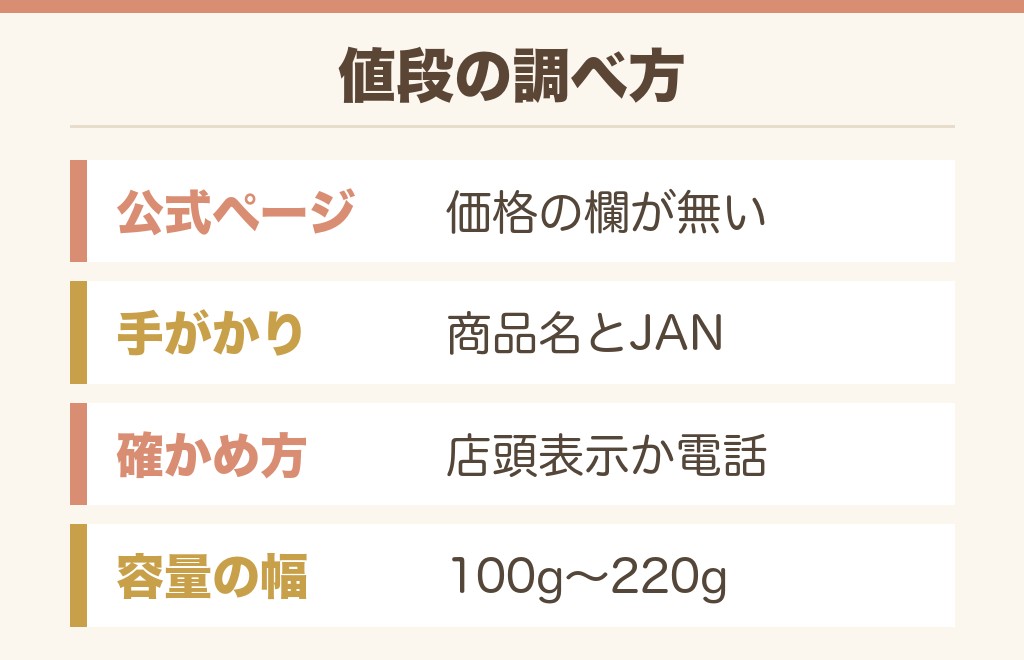 ドンキの干し芋の値段はいくら？