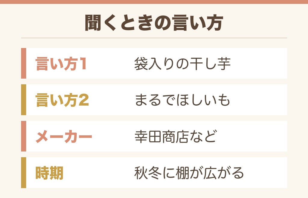 ドンキで干し芋が見つからないときの探し方