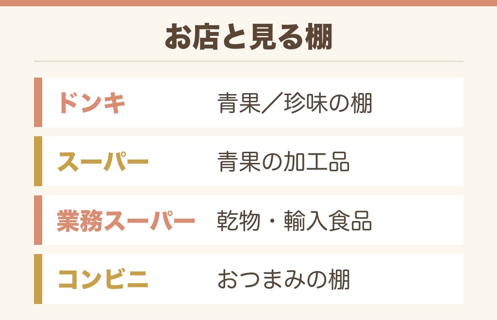 干し芋はドンキ以外のどこに売ってる？