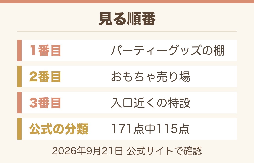 風船のドンキ売り場はパーティーグッズの棚