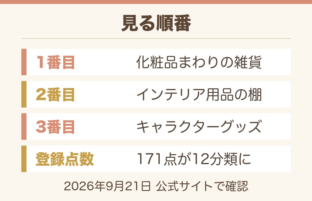 鏡のドンキ売り場はコスメ雑貨とインテリアの棚